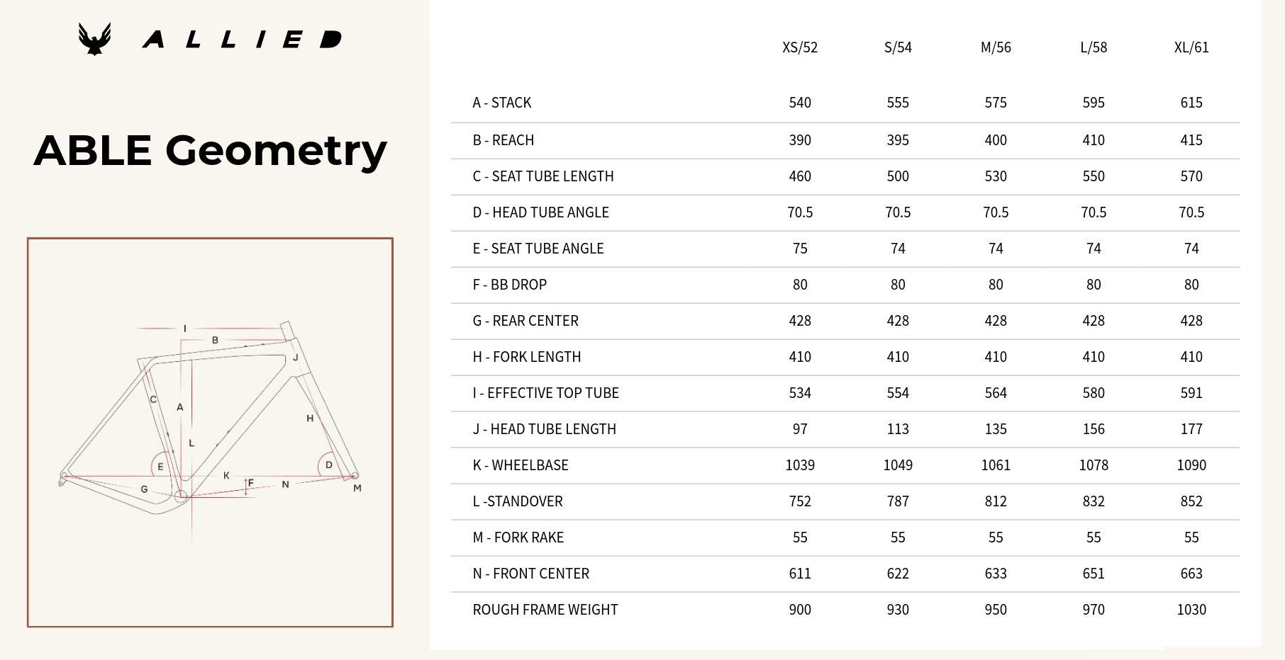 ALLIED ABLE, Geometry, Frameset, gravel bike