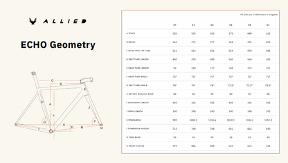 ALLIED ECHO FRAMESET